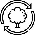 Processo industrial controlado